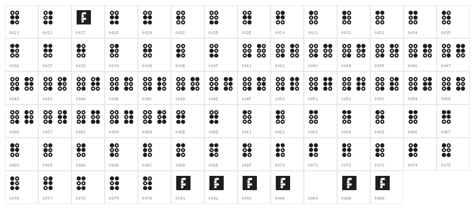 WLM Braille 3 Regular Character Map