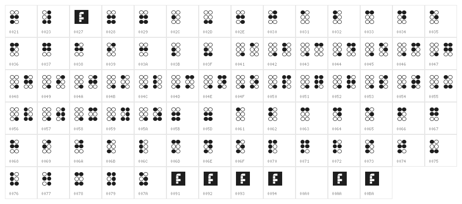 WLM Braille Regular Character Map