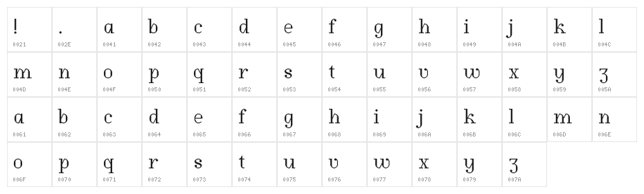 WLM Building Regular Character Map