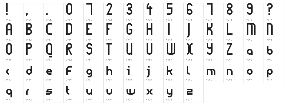 WLM Future Round Regular Character Map