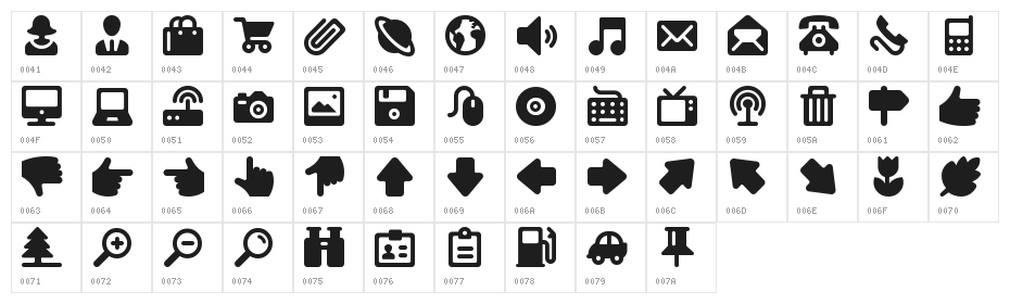 WLM-Happy-Icons Character Map