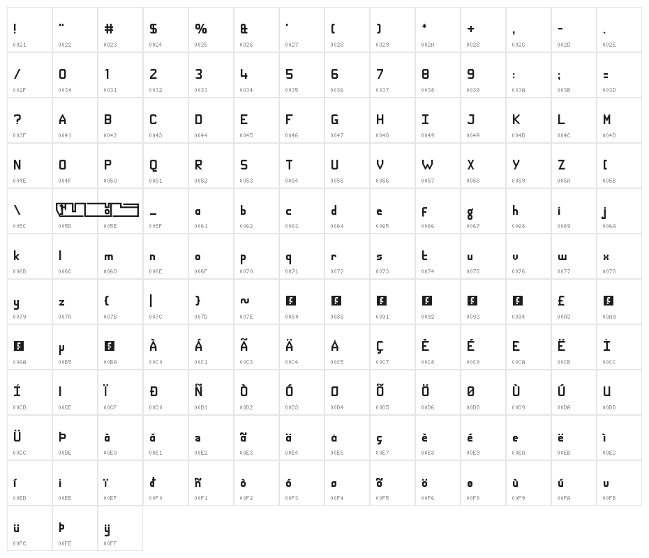 WLM Hello Sans Regular Character Map