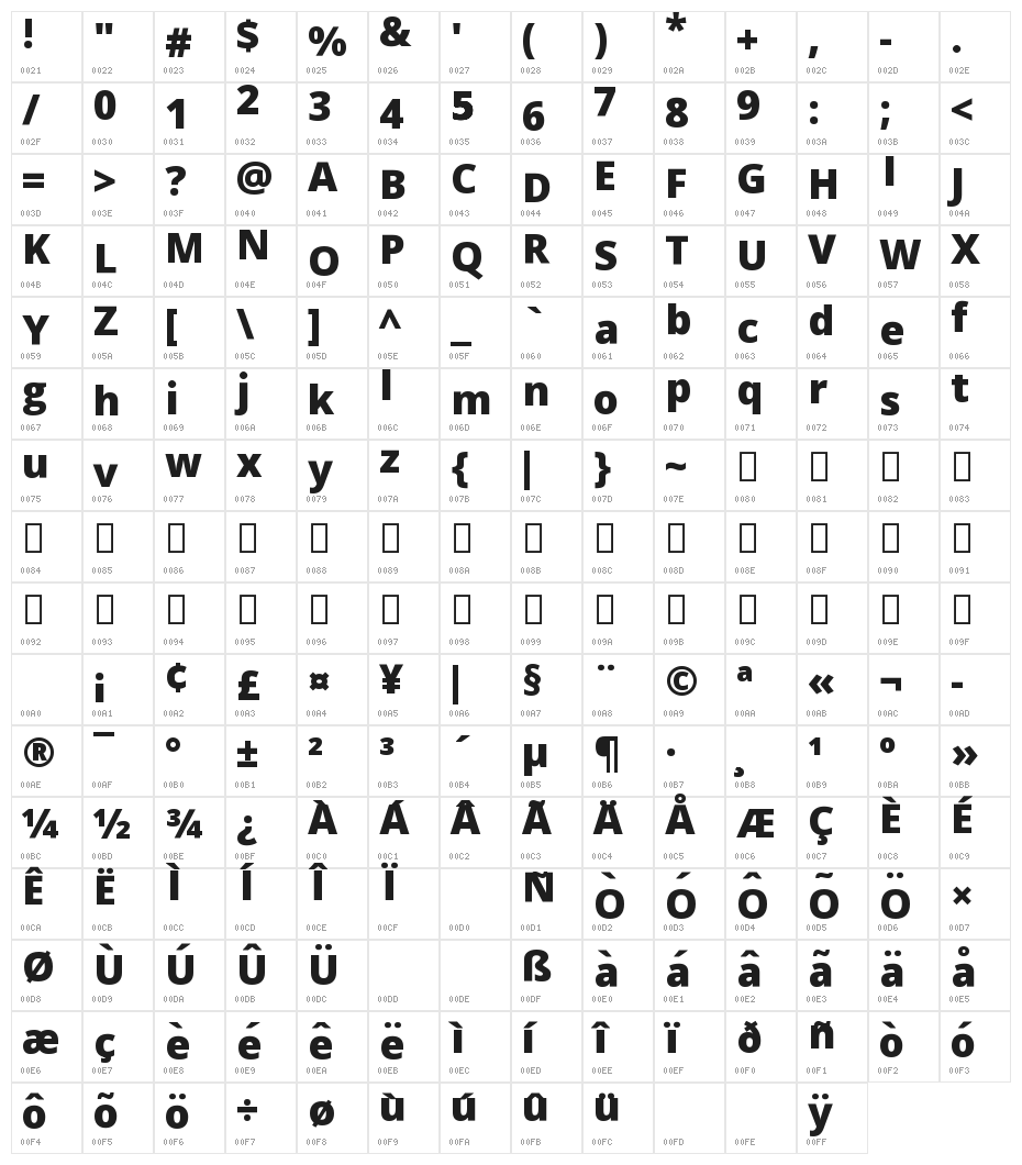 WLM Idea Play Alt Character Map