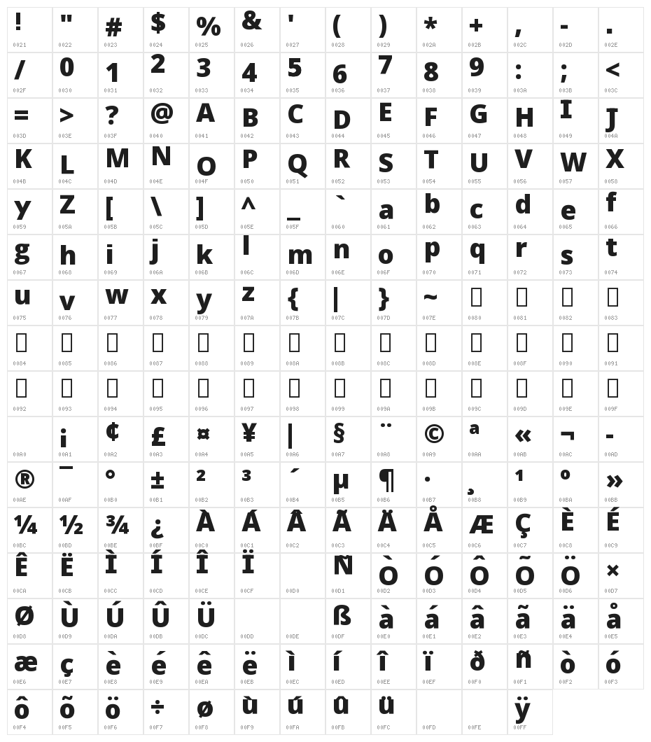 WLM Idea Play Character Map