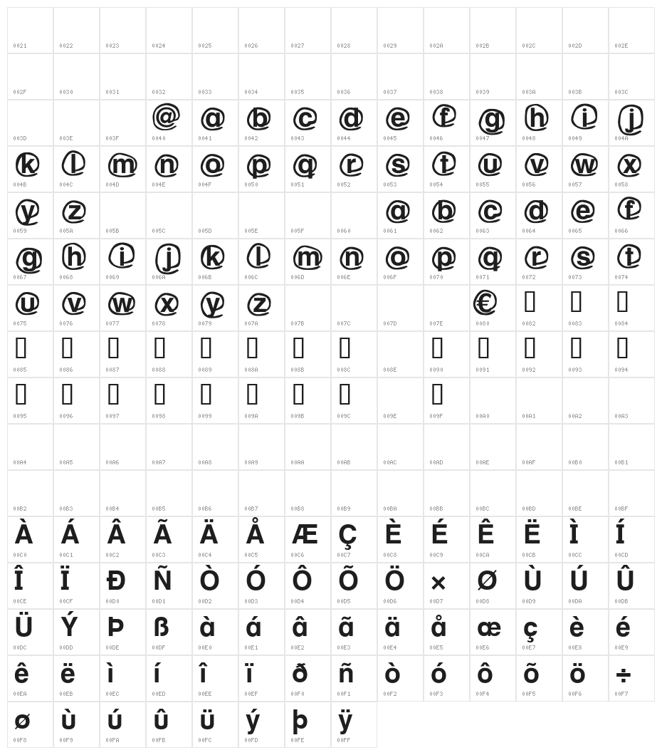 WLM Mailing service Character Map