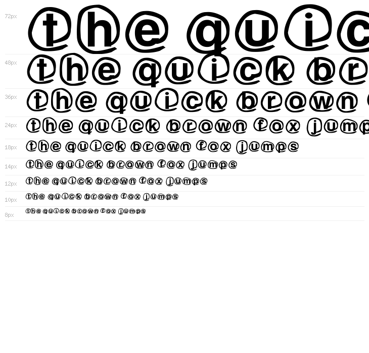 WLM Mailing service Waterfall