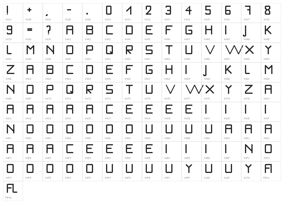 WLM Nova Sans Bold Regular Character Map