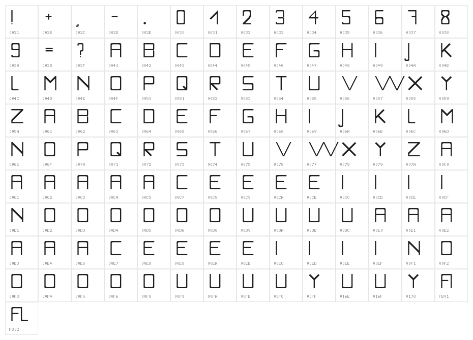 WLM Nova Sans Light Regular Character Map