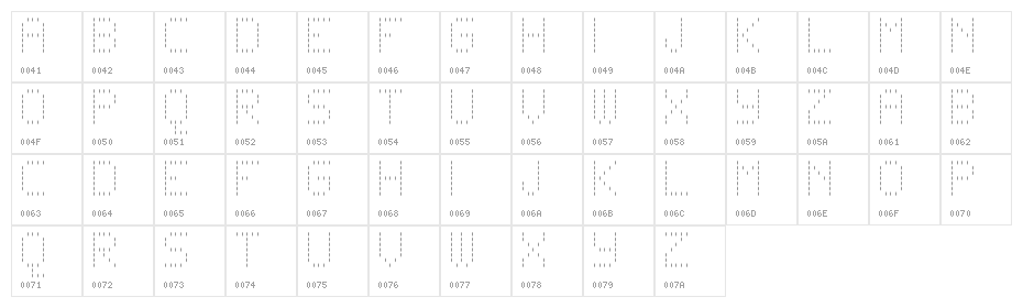 WLM Print Failed Regular Character Map