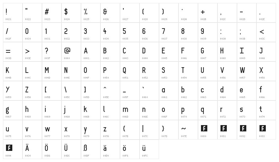 WLM Road Sans Regular Character Map
