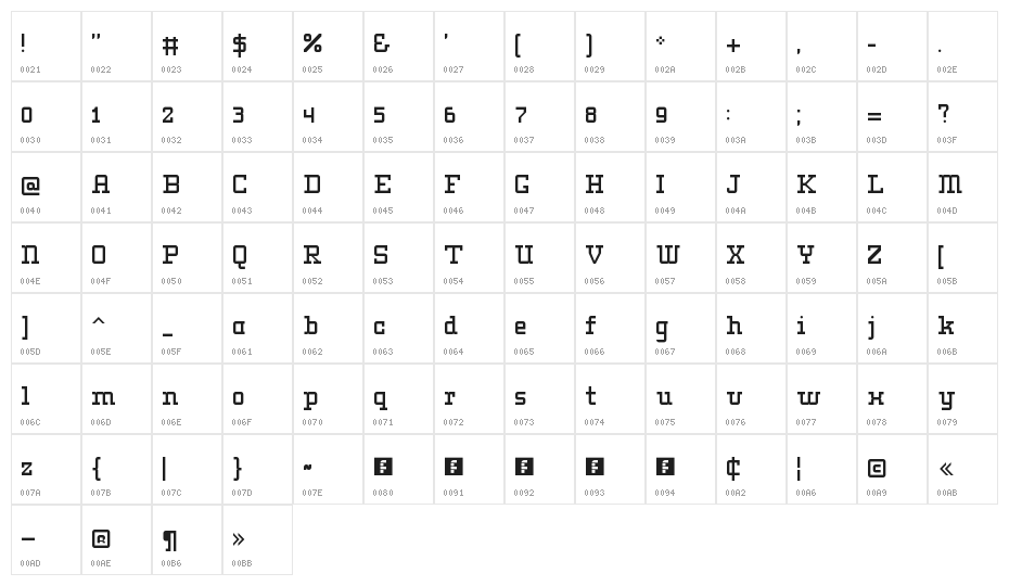 WLM Slab-Serif Regular Character Map