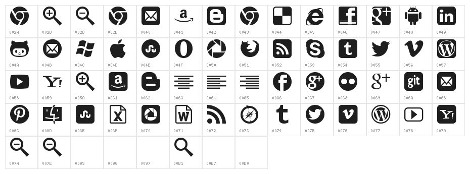 WLM Web Iconized Character Map