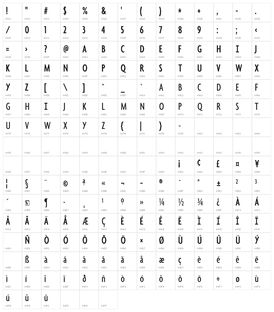 WLM èxvwreff" Character Map
