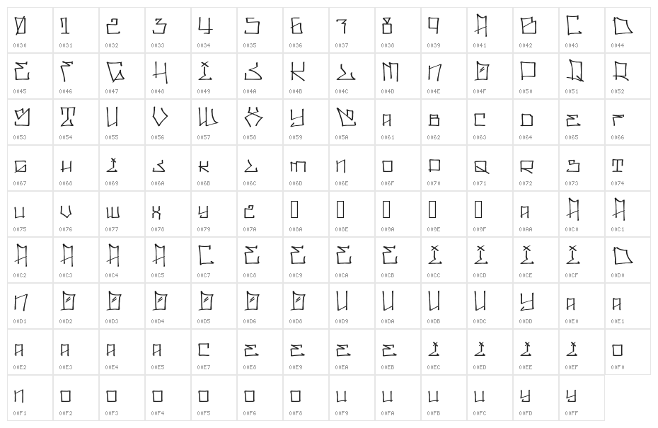 Wll Writr Scrpt Regular Character Map