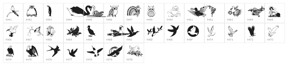 wmbirds1 Character Map