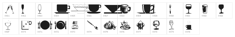 wmdinnerware1 Character Map