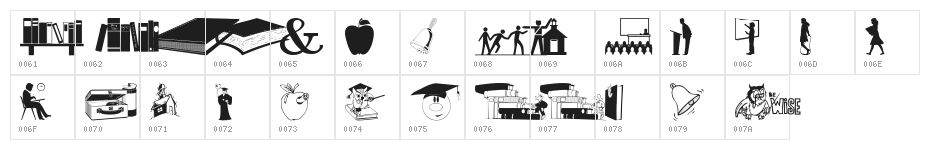 wmeducation1 Character Map