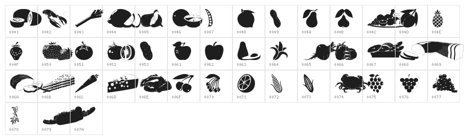 wmfood1 Character Map