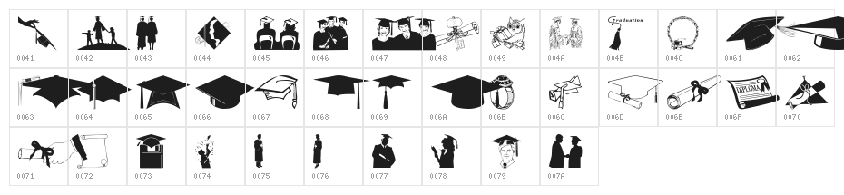 wmgraduate Character Map