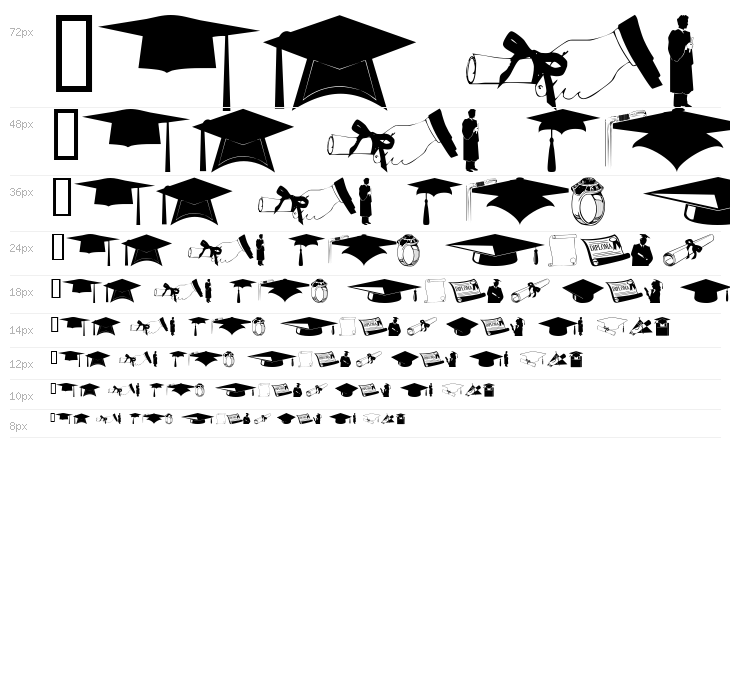 wmgraduate Waterfall