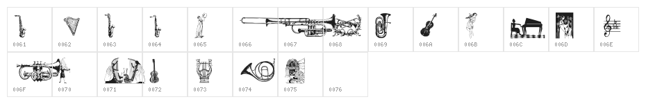 wmmusic2 Character Map