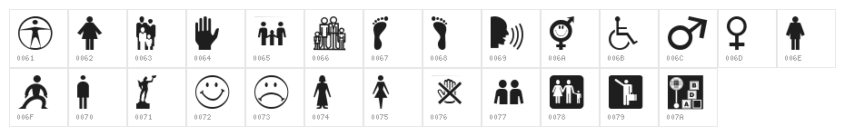 wmpeople1 Character Map