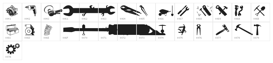 wmtools1 Character Map