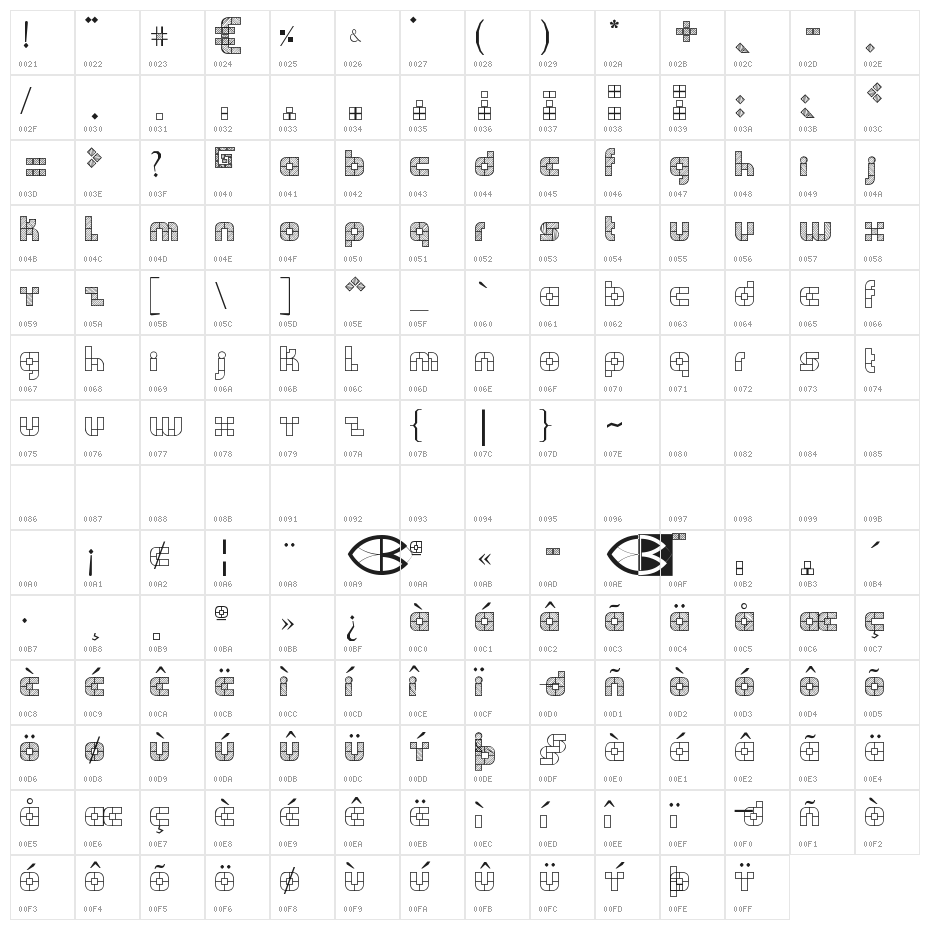WODENBLOKS Character Map
