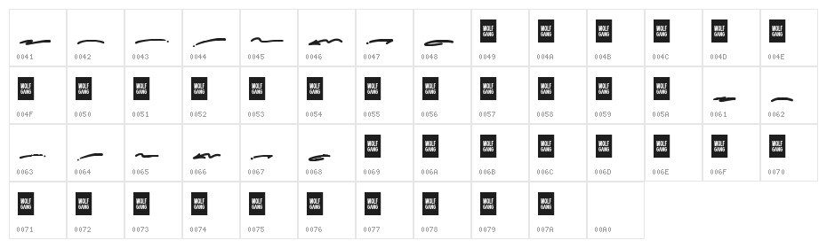 WOLF GANG SCRIPT SWASH Character Map