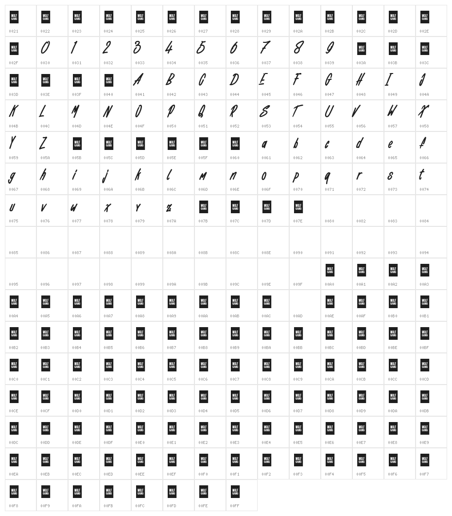WOLF GANG SCRIPT Character Map