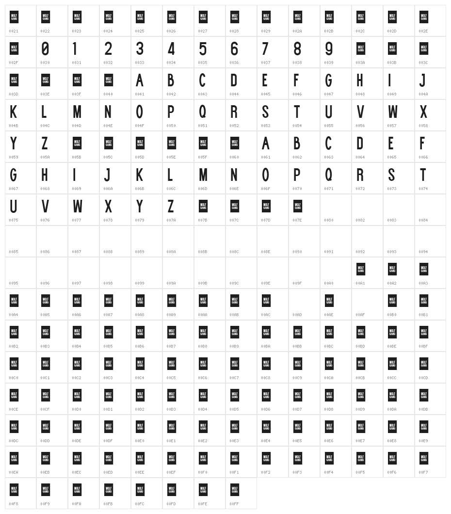 WOLF GANG Character Map