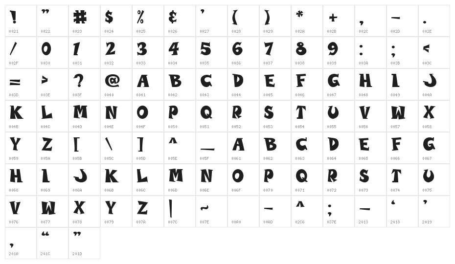 WOLVINS Bold Character Map