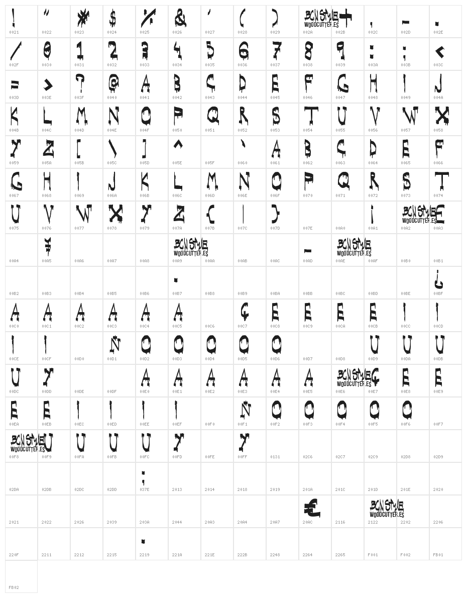 WOODCUTTER BCN Style Character Map