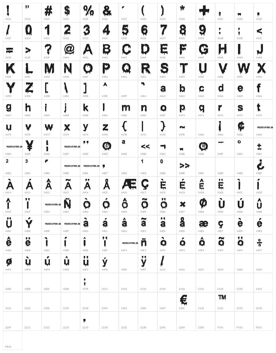 WOODCUTTER DRIPPING CLASSIC FONT Character Map