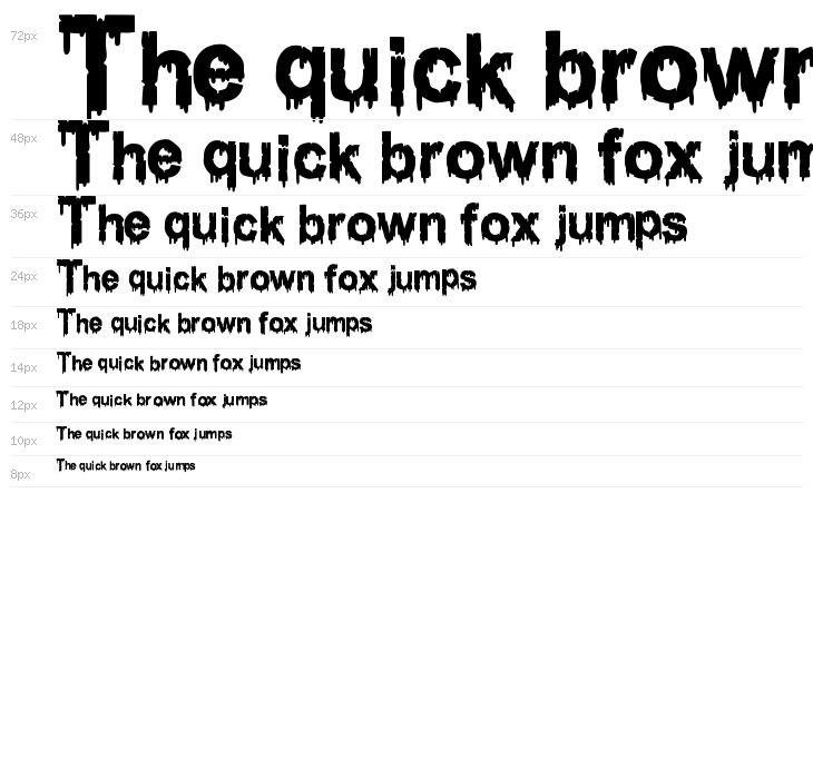 WOODCUTTER DRIPPING CLASSIC FONT Waterfall