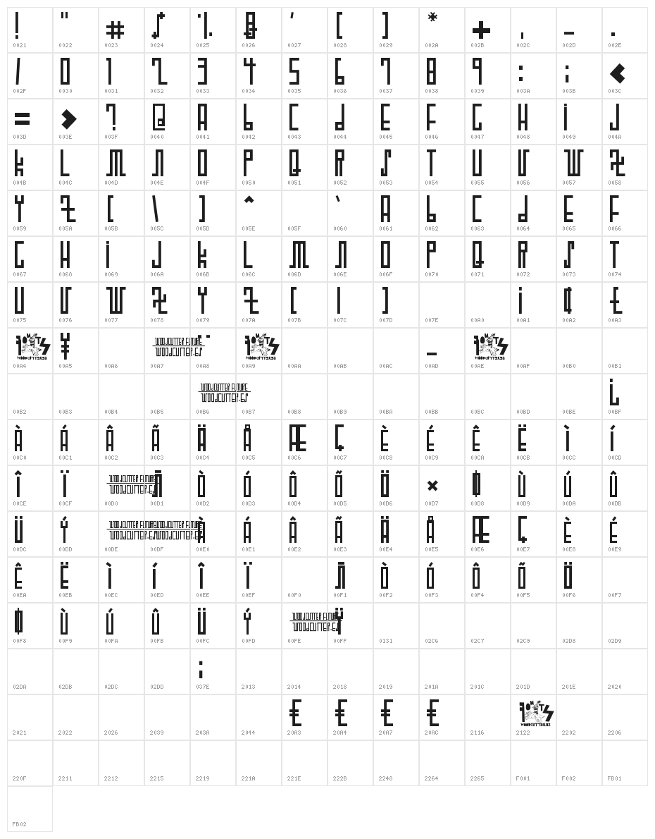 WOODCUTTER FUTURE Character Map