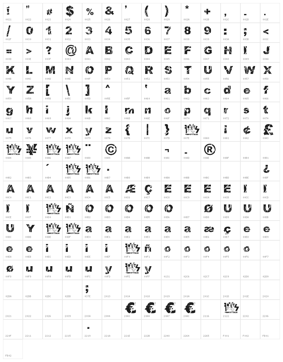 WOODCUTTER STORM Character Map