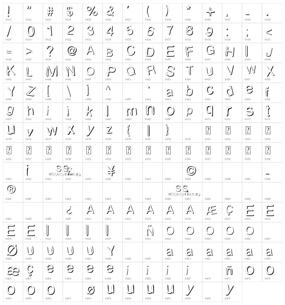 WOODCUTTER SUTIL SHADOW Character Map
