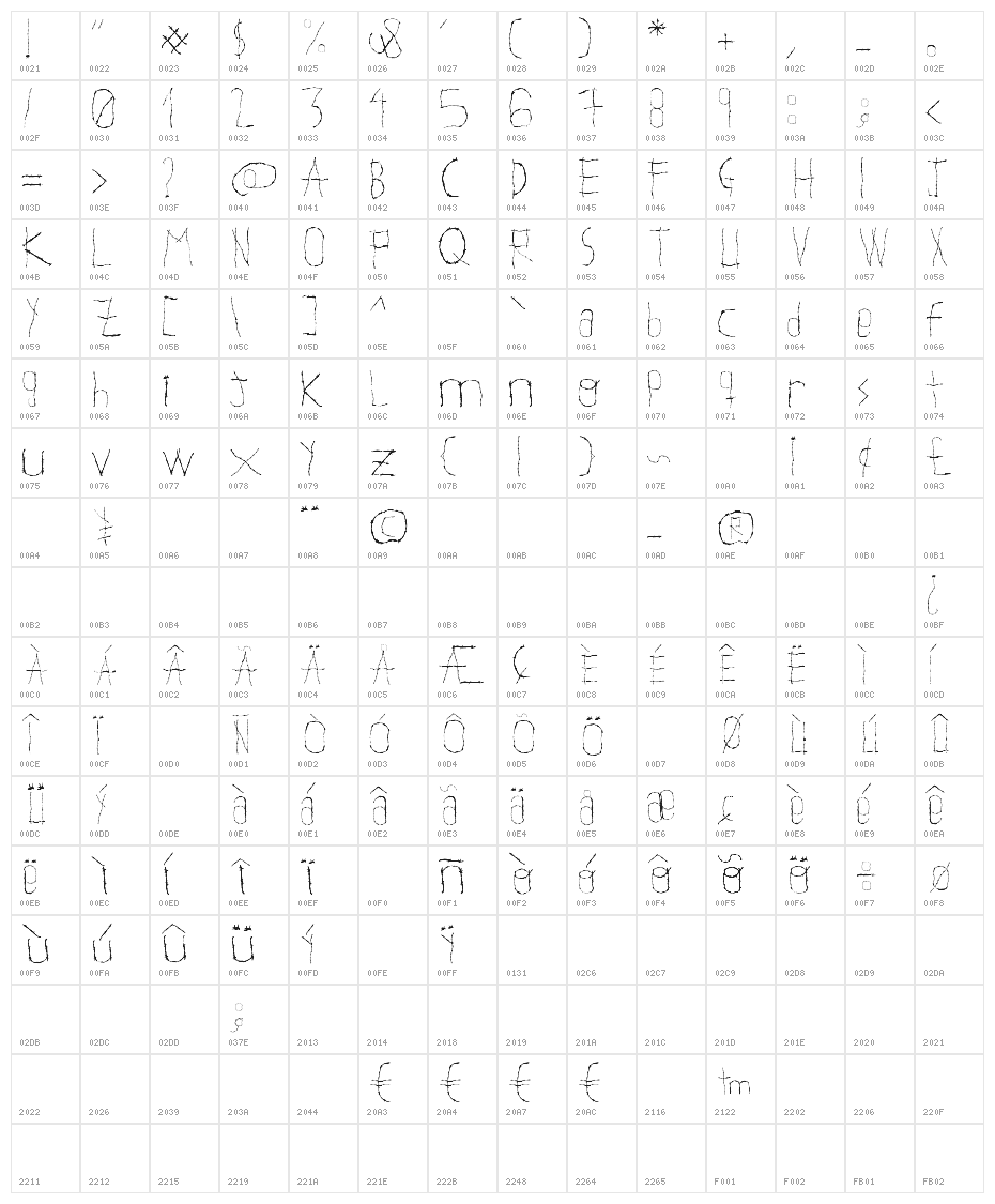 WOODCUTTER WIRE FENCE Character Map
