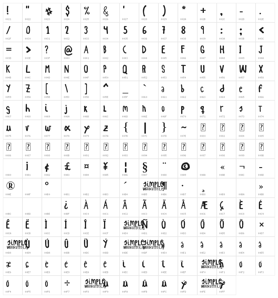 WOODCUTTER simple font Bold Character Map