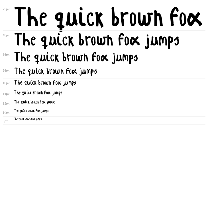 WOODCUTTER simple font Bold Waterfall