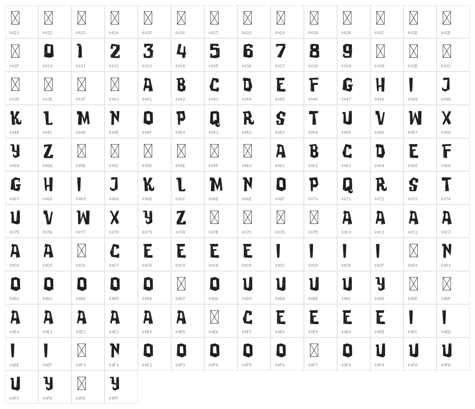 WOODPECKER Demo Character Map