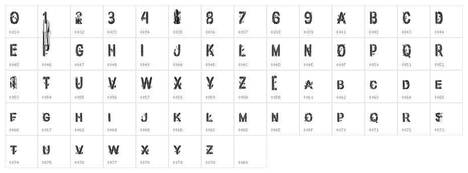 WOODYSSEY Character Map