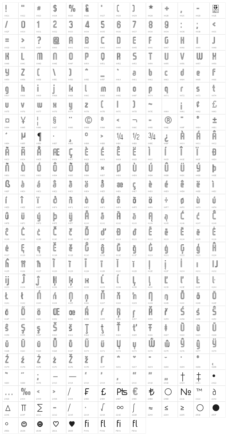 WOX-Striped Triple Demo Character Map