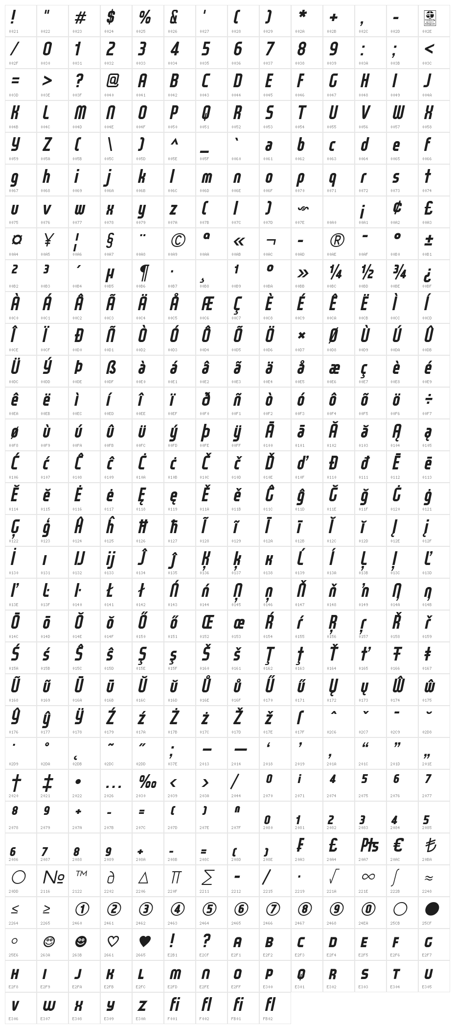 WOX~Modelist Bold Italic Demo Character Map