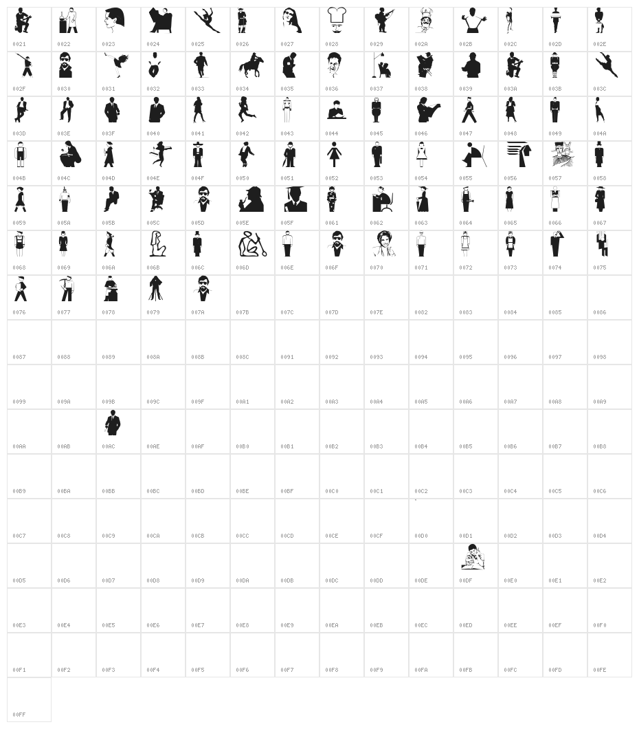 WoMan Character Map