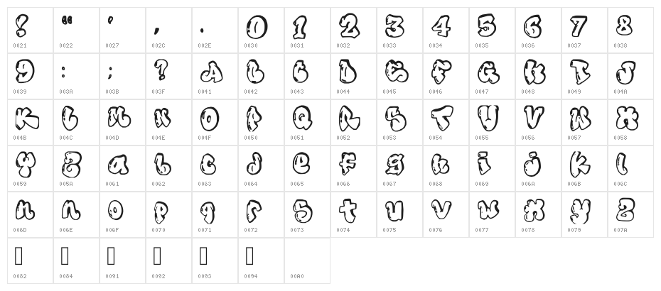 Woahhh Regular Character Map