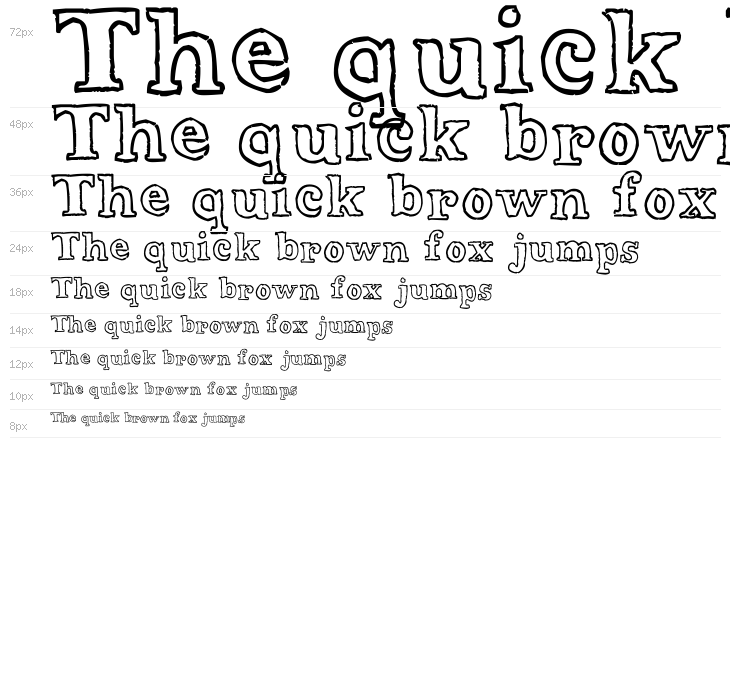 Wobbly Bob Outline Waterfall