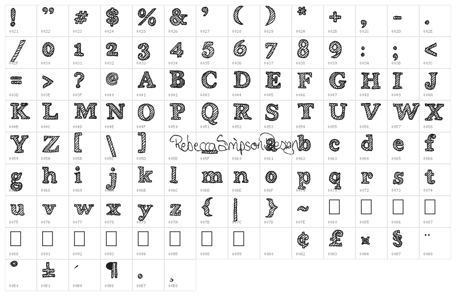 Wobbly Bob Character Map
