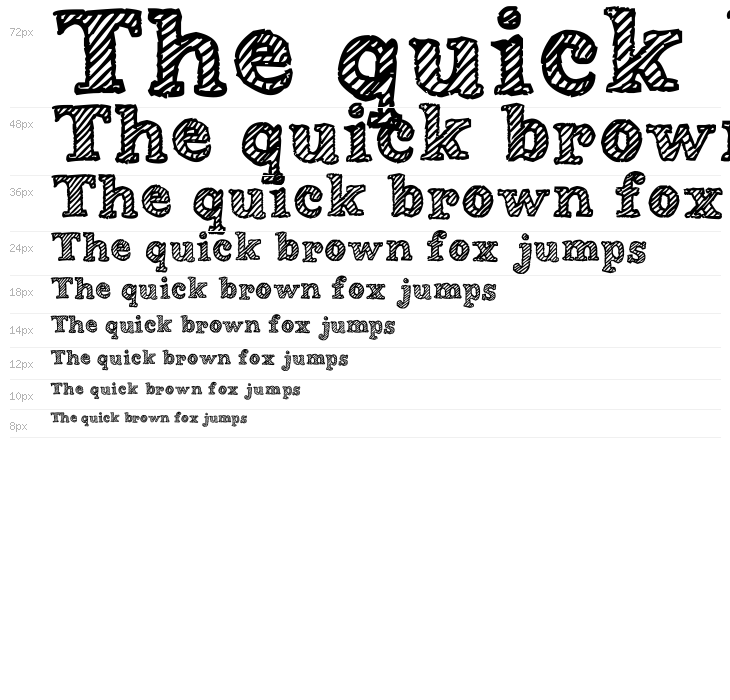 Wobbly Bob Waterfall